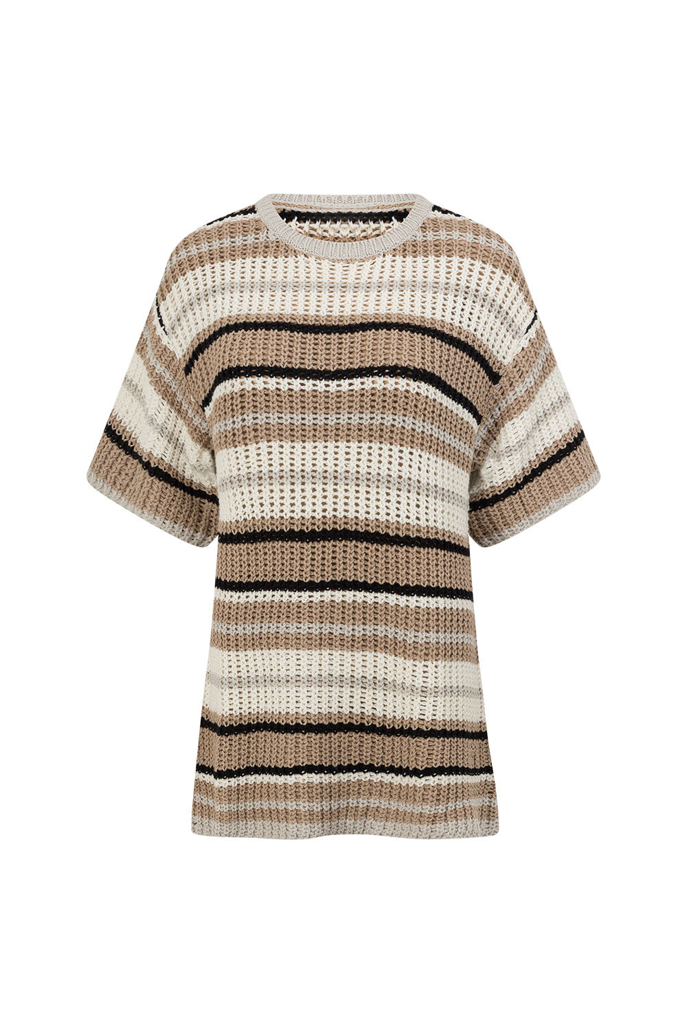 Java Top